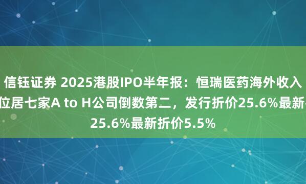 信钰证券 2025港股IPO半年报：恒瑞医药海外收入占比11%位居七家A to H公司倒数第二，发行折价25.6%最新折价5.5%