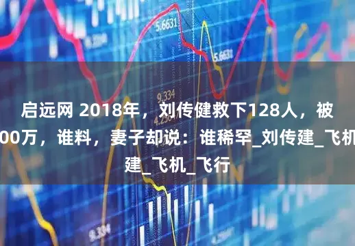 启远网 2018年，刘传健救下128人，被奖励500万，谁料，妻子却说：谁稀罕_刘传建_飞机_飞行